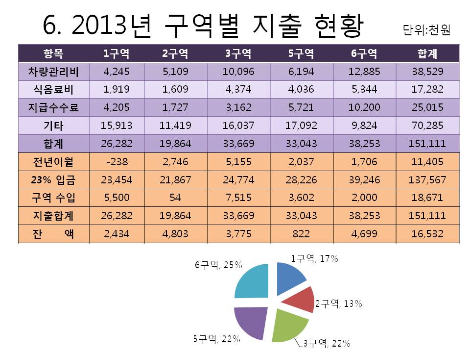 슬라이드7.JPG