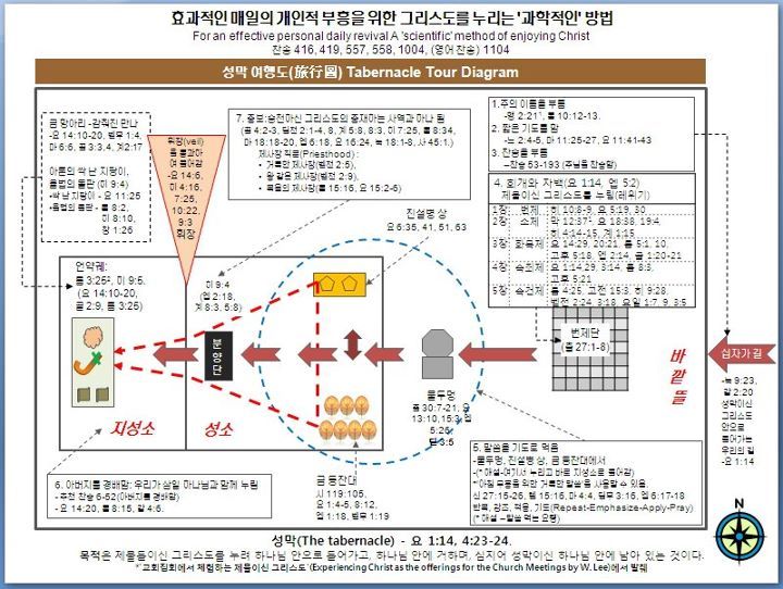 성막여행도(신).jpg