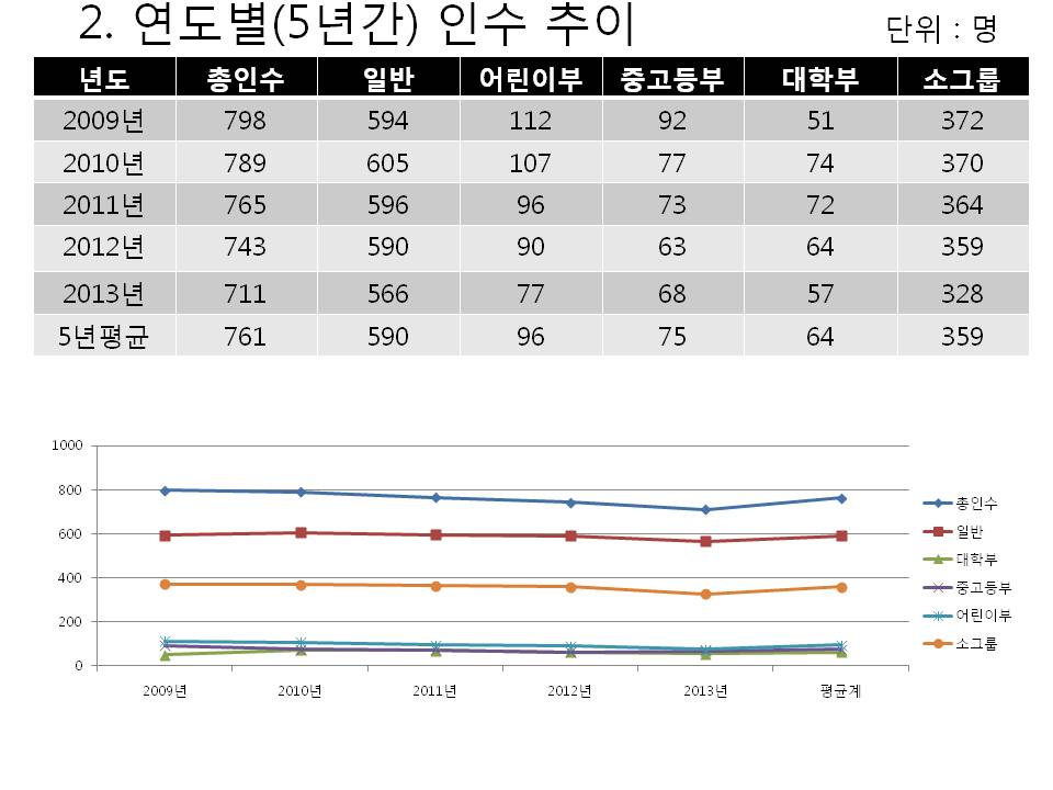 슬라이드3.JPG